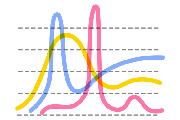 Linear Graph Color Spline Chart Graphics for Modern Blog Design