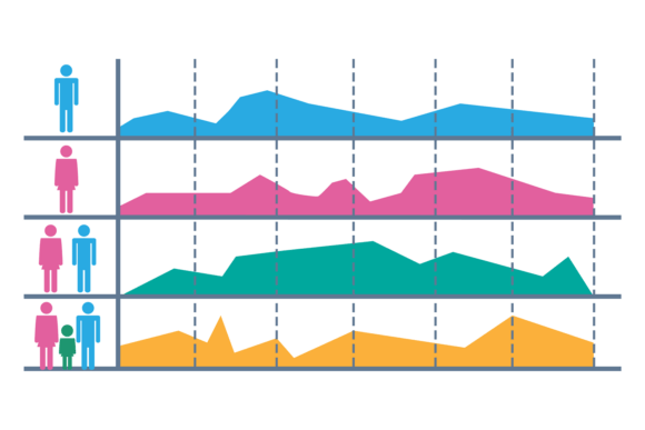 Population Statistics Template. Global I for Branding and Packaging